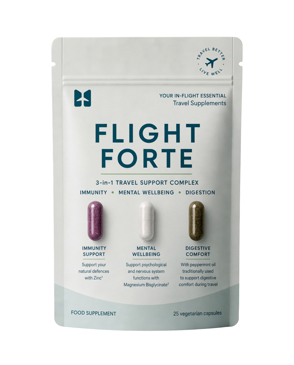 Flight Forte 3-in-1 travel support pouch